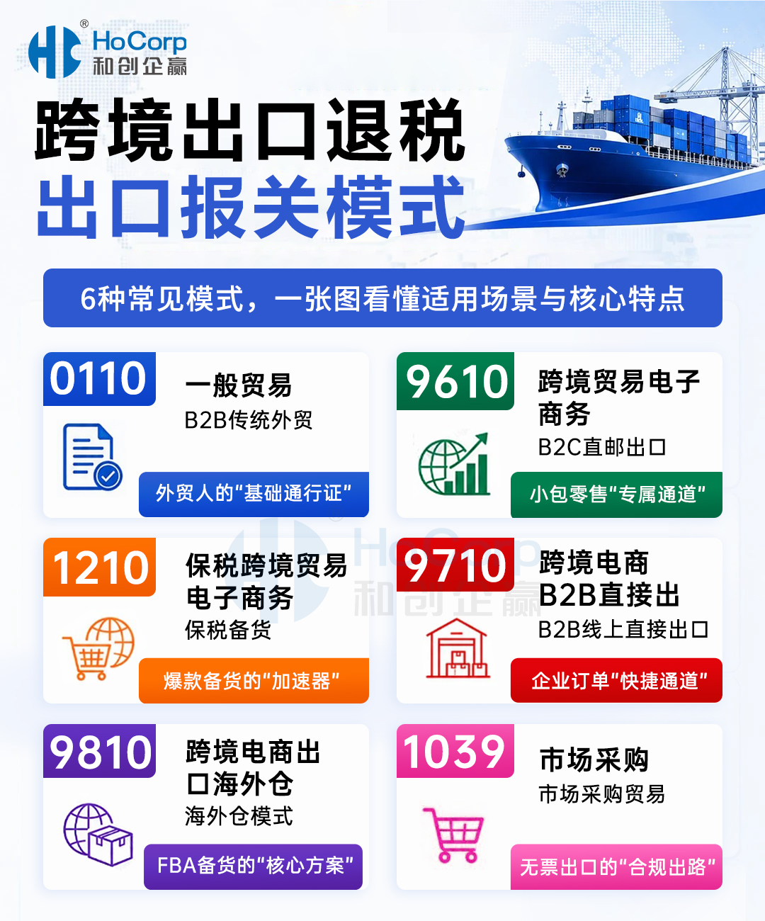 6ae960c7-c205-4d88-9e7f-96a5f253f752 6ae960c7-c205-4d88-9e7f-96a5f253f752
