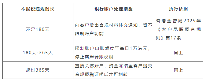 企业微信截图_17822687372306