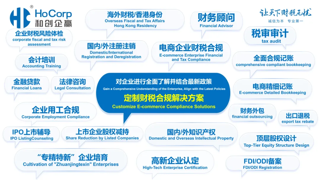 企业微信截图_17834731488701