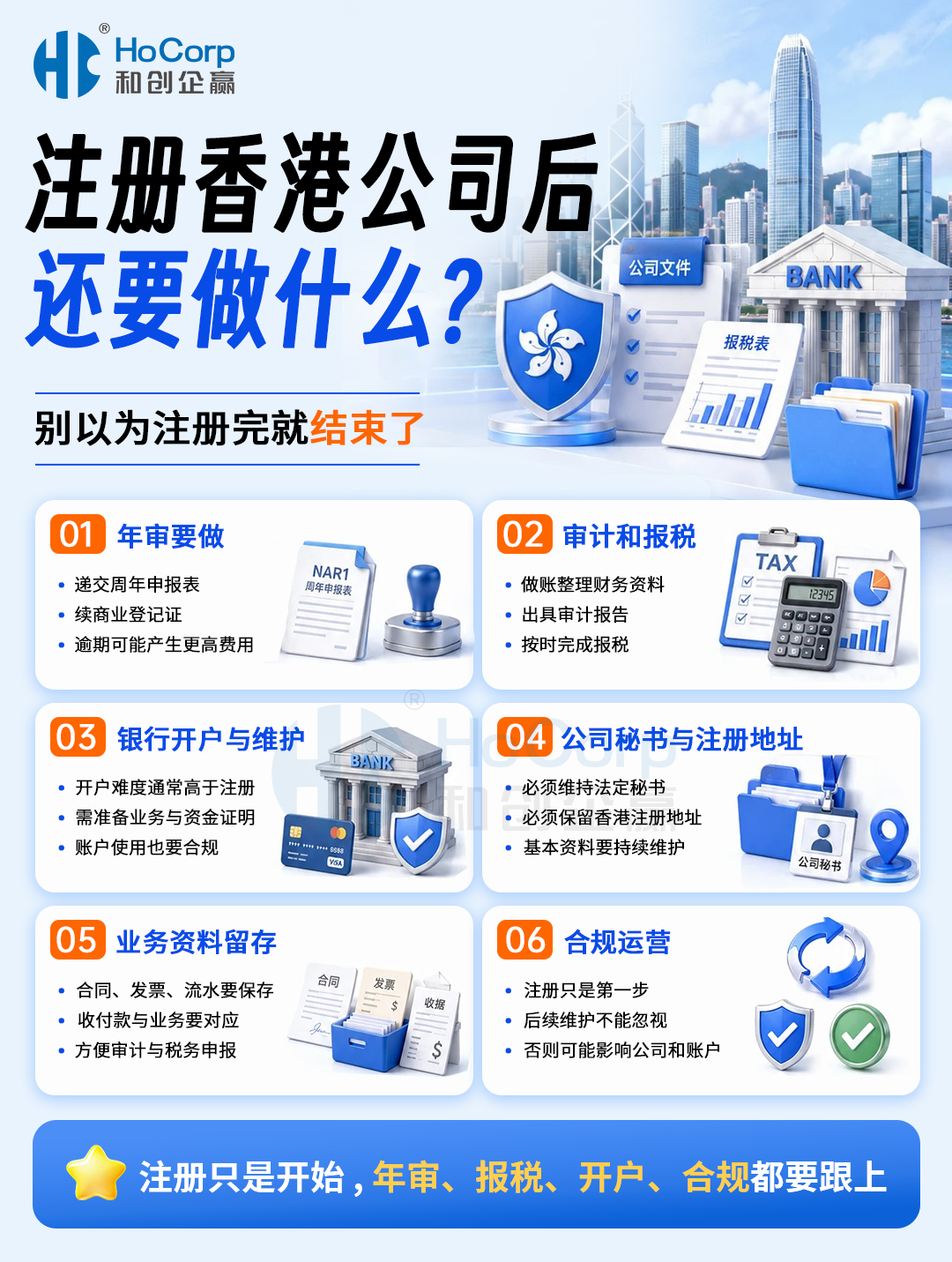 注册香港公司后还要做什么_1_香港駿�