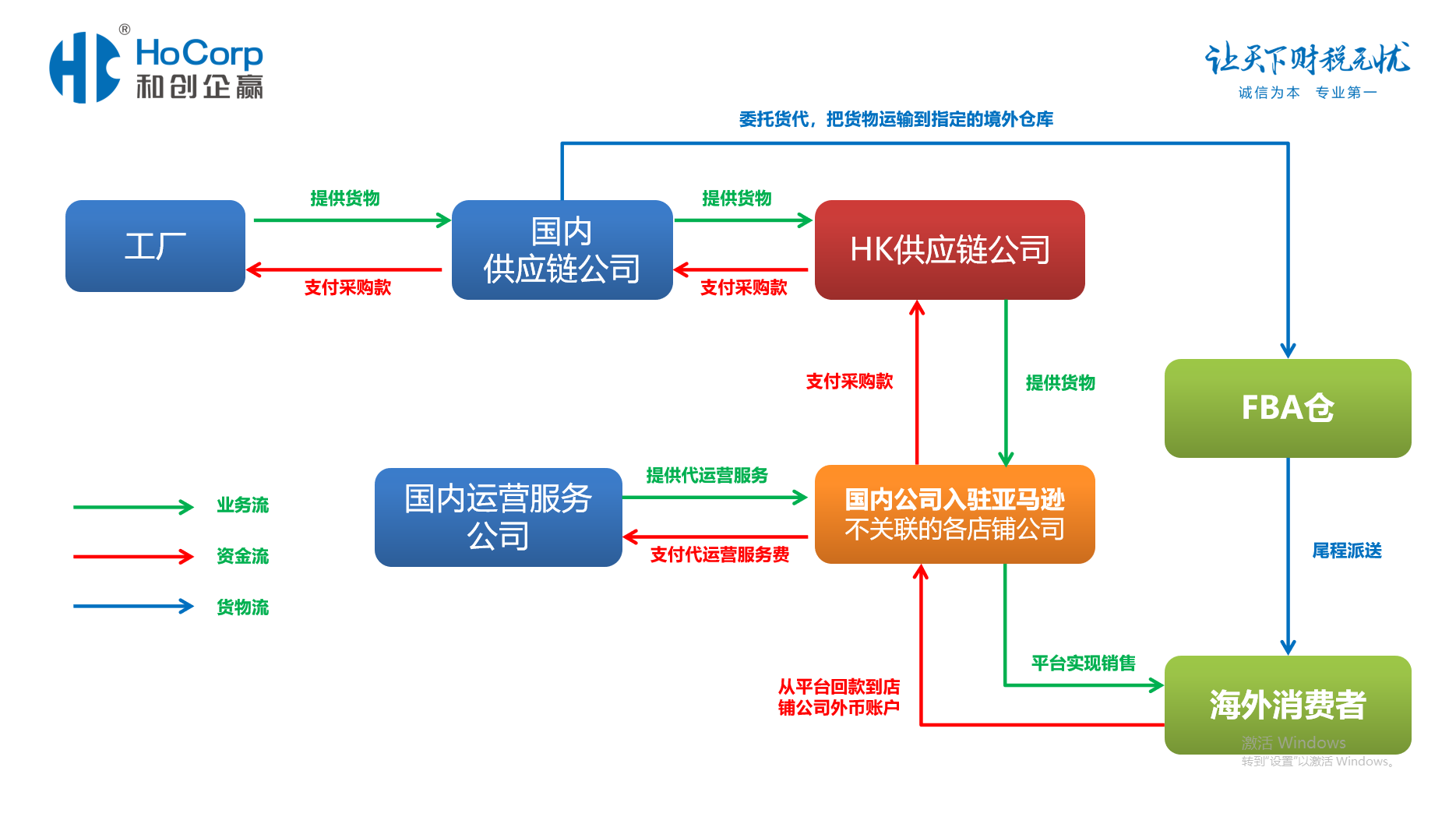 2580ffc4e680fcb594f6355df644fffc