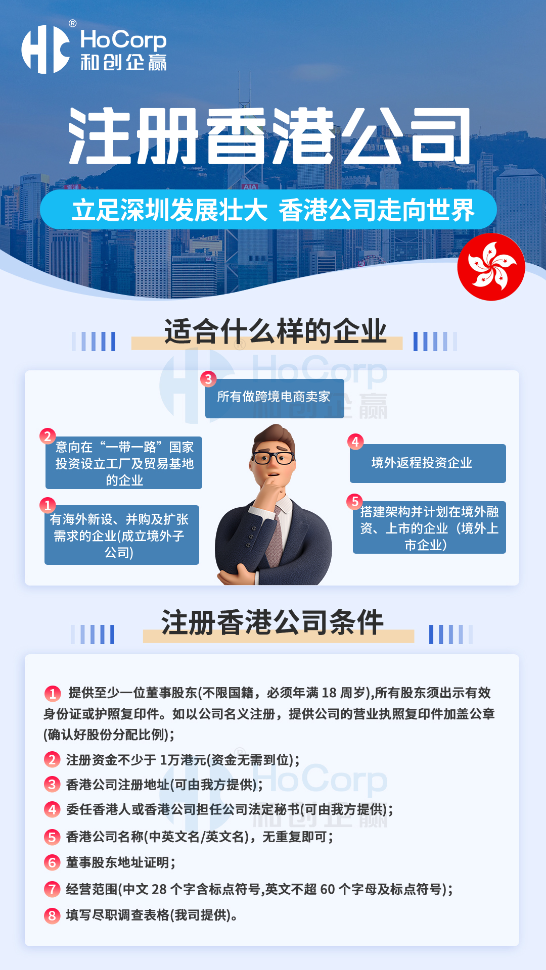 注册香港公司1