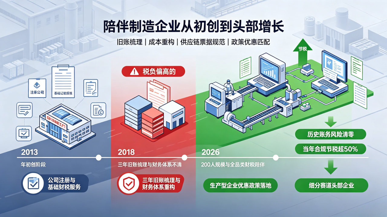 微信图片_2026-07-31_110518_835