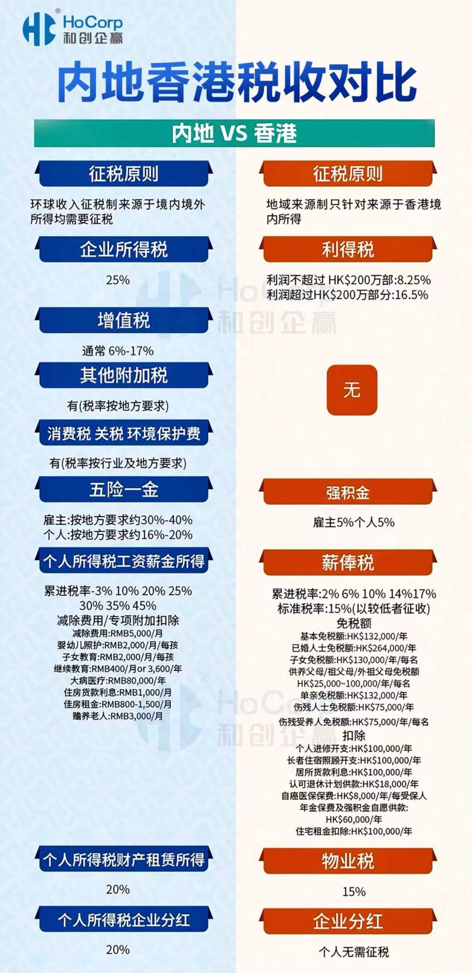 d2f6a7b3-0af7-4f64-993c-ebc78690f279 d2f6a7b3-0af7-4f64-993c-ebc78690f279
