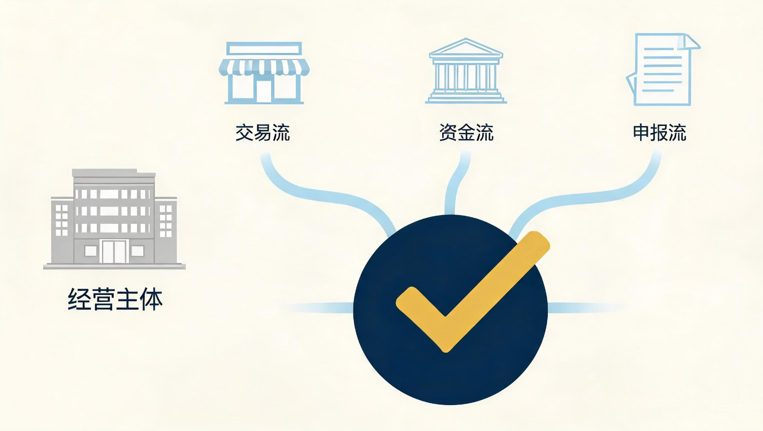 微信图片_2026-08-31_151818_087 undefined