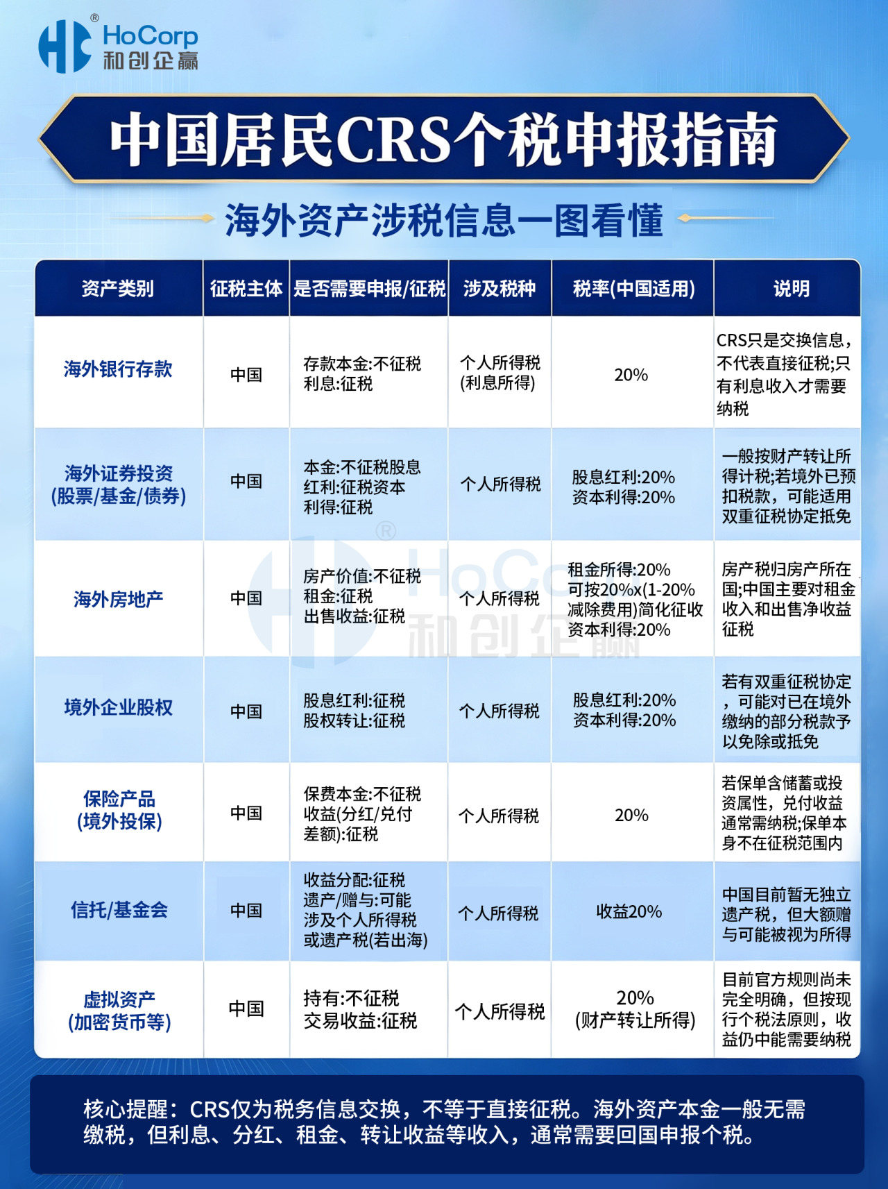 微信图片_2026-09-20_095715_034 undefined